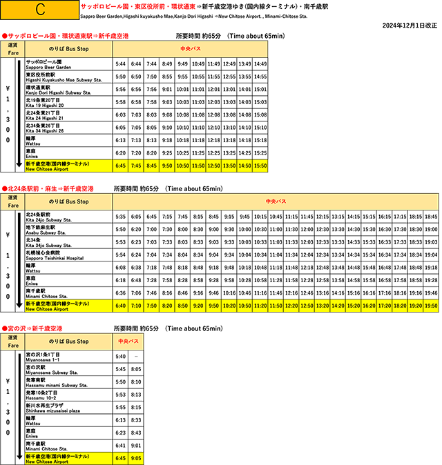 Timetable (from Sapporo to the airport)