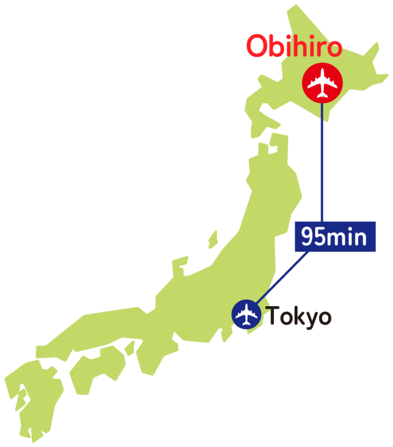 Flight time from Japan