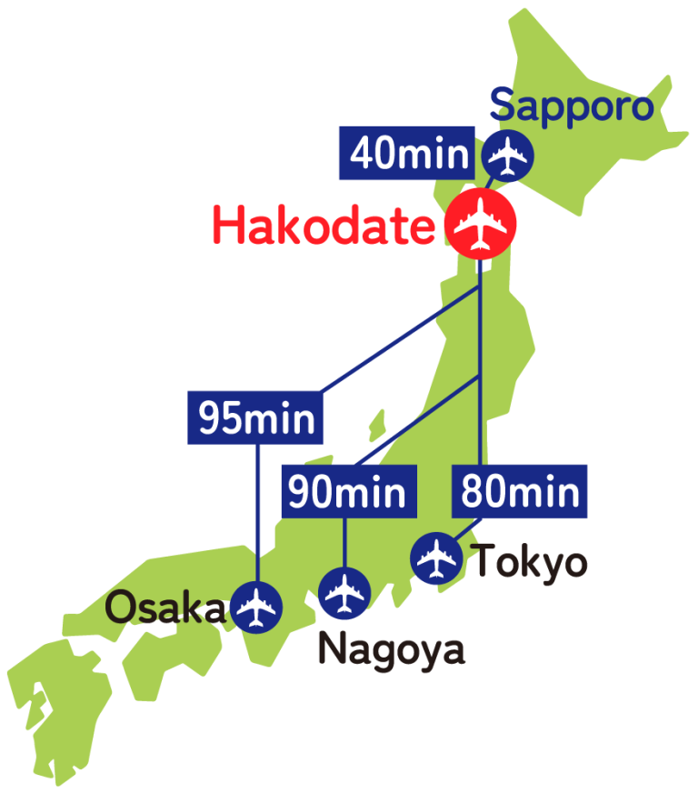 Flight time from Japan