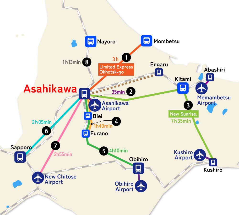 Access from Asahikawa