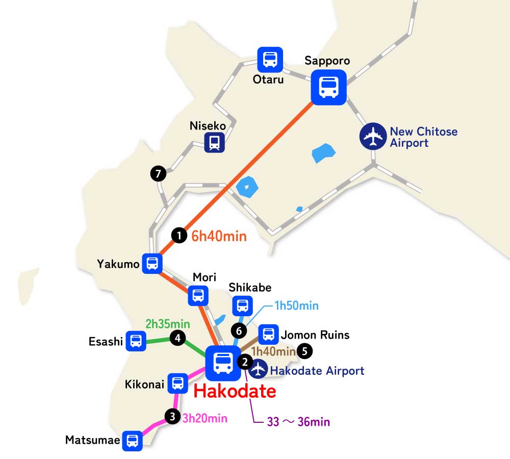 Access from Hakodate