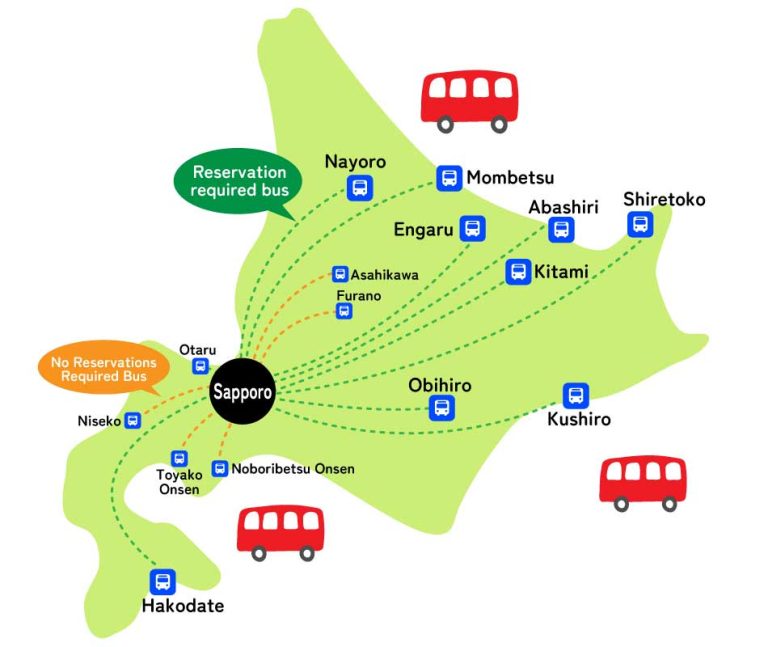 Convenient intercity bus stop
