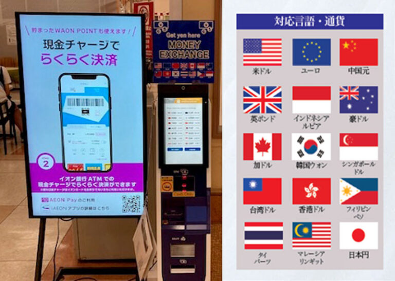 Foreign Currency Exchange Machine